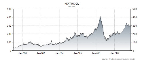 oil_prices.jpg